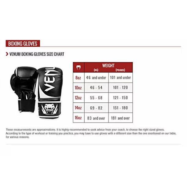 Guantes de Boxeo Venum Elite 14 oz Negros