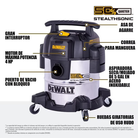 Dewalt Stealthsonic - Aspiradora Silenciosa Inteligente 19l - 110V