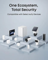 Base de Operaciones Key Fob Eufy E10 | Control Remoto para Armado y Desarmado de Sistema de Seguridad