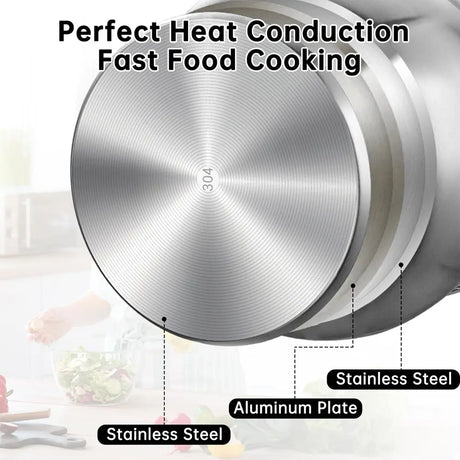 Olla Interior Instant Pot 6 Qt de Acero Inoxidable – Repuesto Original