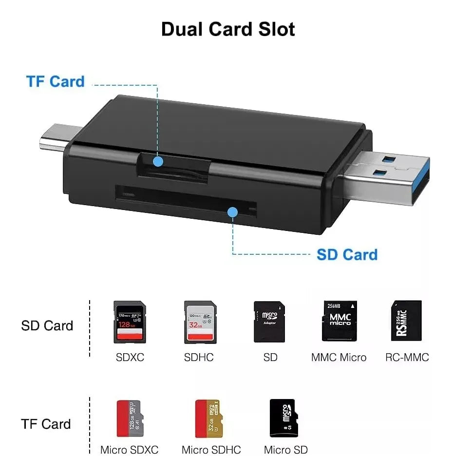Adaptador 6 En 1 Lector Tarjetas Sd Y Micro Sd, 3.0 Usb