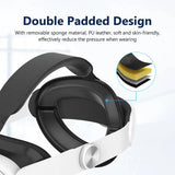 Correa Ajustable Para Cabeza Para Oculus Meta Quest 2, Quest 3 Y 3s