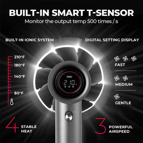Secador De Pelo Tymo Airhype 1500 W 110 000 Rpm Con Difusor