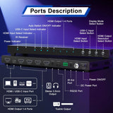 PORTTA Controlador de pared de video HDMI o USB