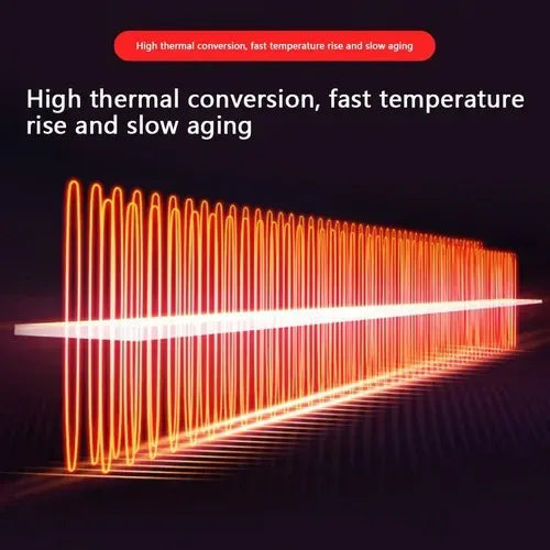 Calentador De Coche 2025 De 12 V, Ventilador