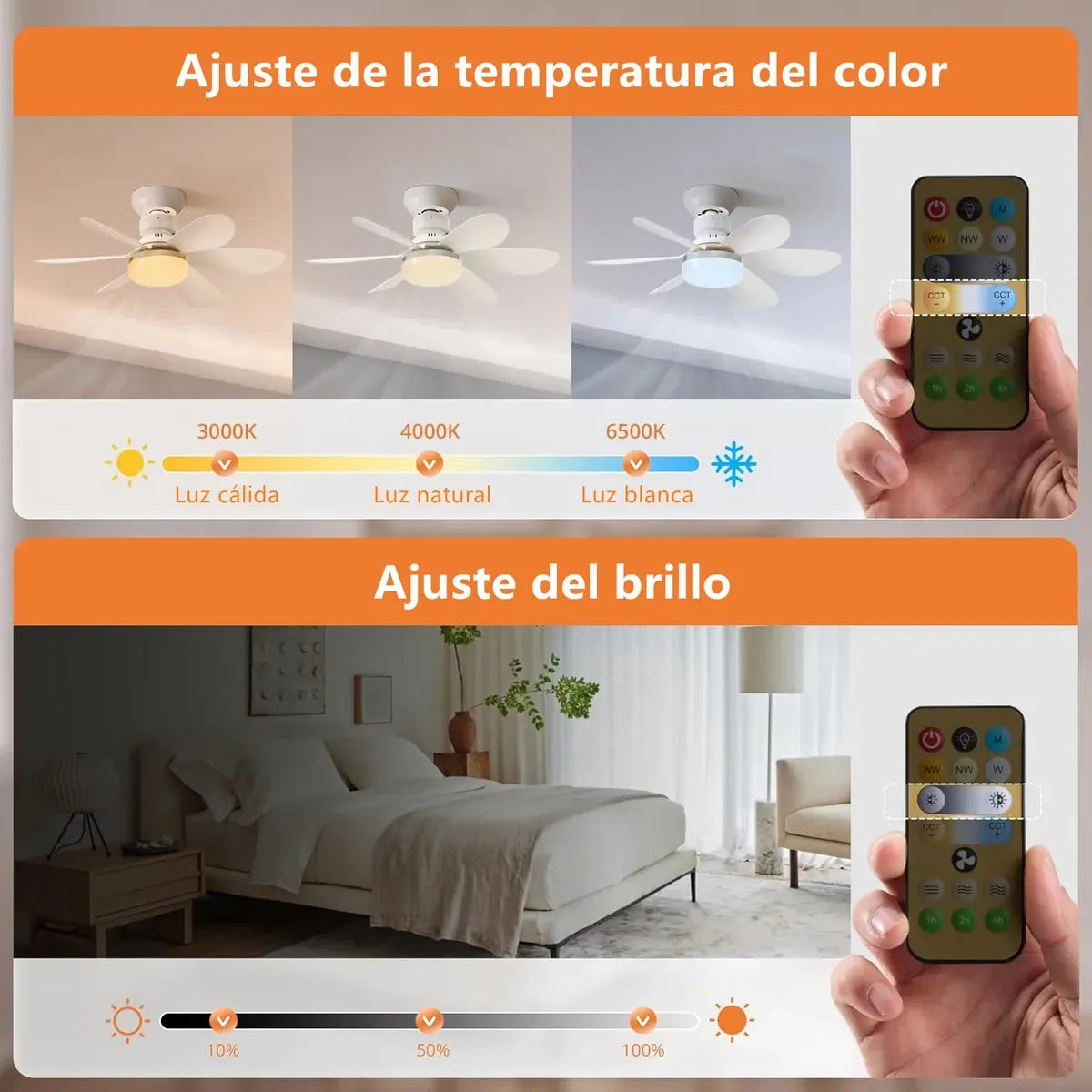 Lampara Ventilador De Techo Led 40w Con Control Remoto