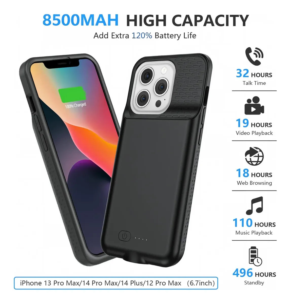 Funda con Batería BOPPS 8500 mAh para iPhone 13 Pro Max, iPhone 14 Pro Max y iPhone 14 Plus