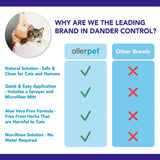Eliminador De Caspa De Gato Allerpet, Sin Aloe Vera, 355 Ml