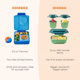 Lonchera Omie Con 3 Compartimentos Y Tarro De Comida