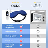 Máscara Térmica para Ojos EZONA | Compresa Caliente USB | Alivio para Ojos Secos | Nueva