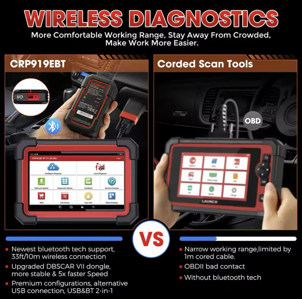Escáner Automotriz LAUNCH CRP919E BT Profesional Bluetooth | Nuevo