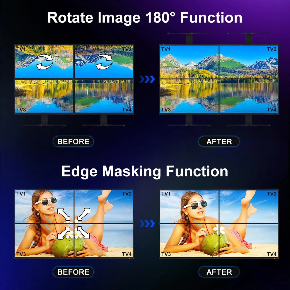 PORTTA Controlador de pared de video HDMI o USB