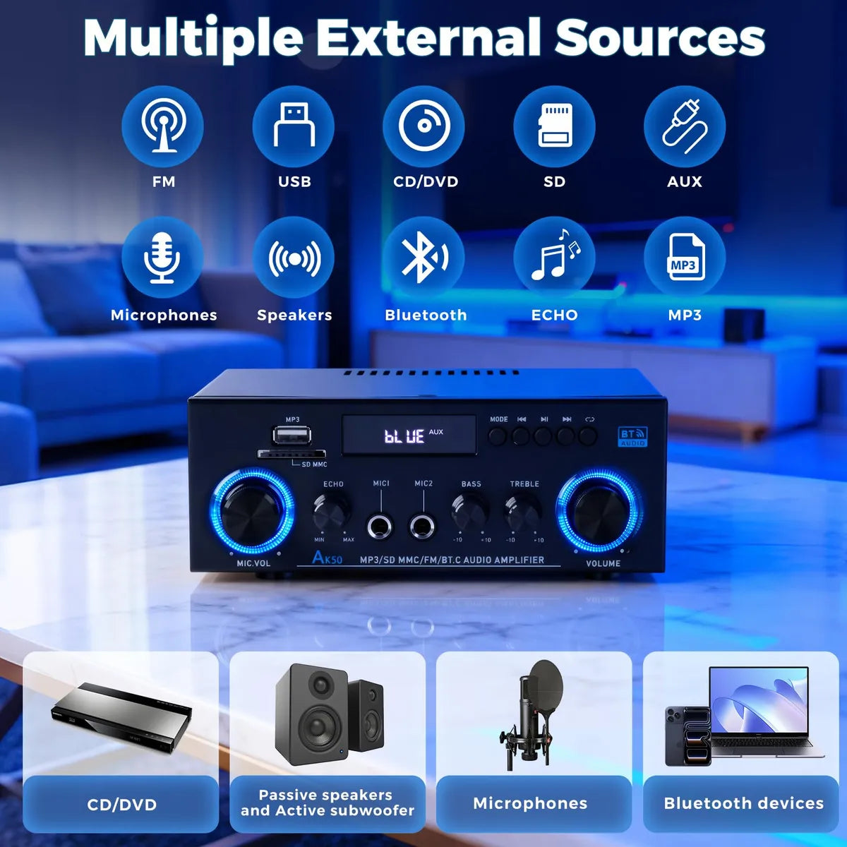 Amplificador De Audio Romicta Ak50 400w Bluetooth 5.0