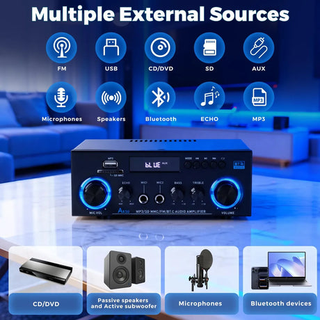Amplificador De Audio Romicta Ak50 400w Bluetooth 5.0