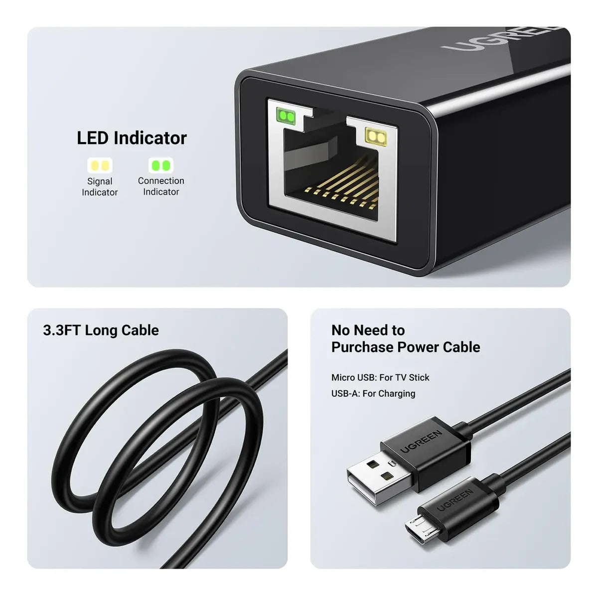 Adaptador Ethernet UGREEN Micro USB a RJ45 | Con Cable OTG y Alimentación USB