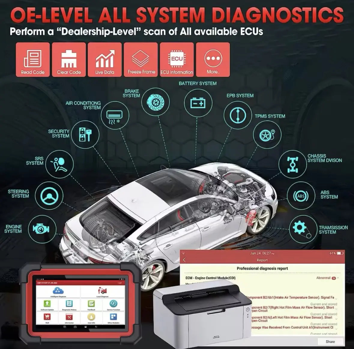 Escáner Automotriz LAUNCH CRP919E BT Profesional Bluetooth | Nuevo