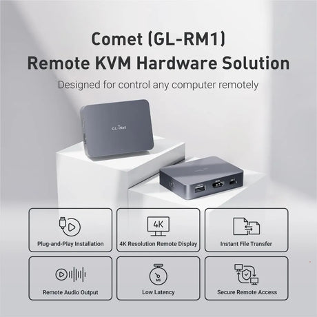 GL.iNet Comet GL-RM1 Remote KVM – 4K 30FPS – Tailscale