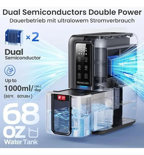 Deshumidificador NovaLivin DH-CS19 2 Litros 54W 120V
