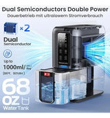 Deshumidificador NovaLivin DH-CS19 2 Litros 54W 120V