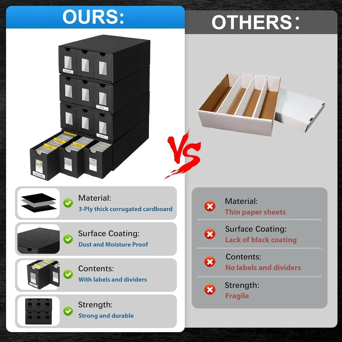 Caja Organizadora para Cartas Coleccionables con 48 Separadores – 12 Cajones Negros