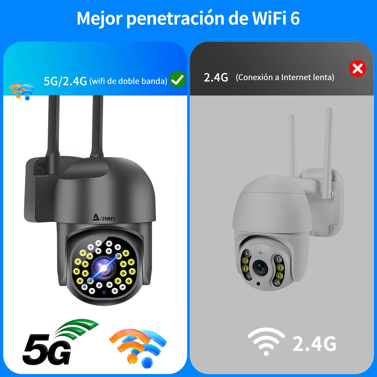 ATSG 0461 Wireless 5g Wifi Camara De Vigilancia Conexión Bluetooth color Negro