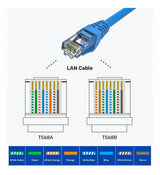Cable De Red Cat6 De 15 Metros  RJ45 Alta De Datos