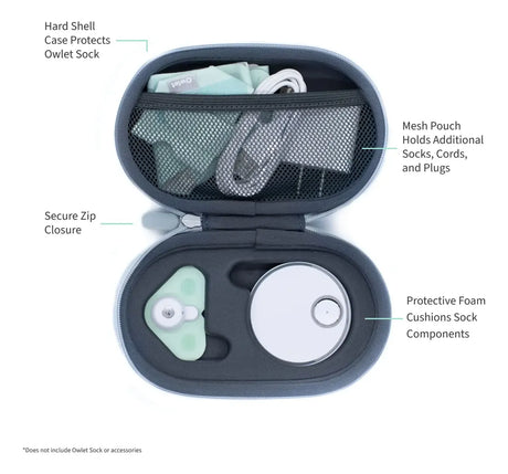Owlet Dream Sock Travel Case – Funda de Viaje para Monitor de Bebé