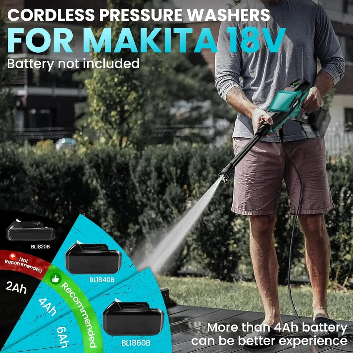 Hidrolavadora Inalámbrica ZixDeNex 800 PSI para Batería Makita 18V | Motor Brushless | No Incluye Batería