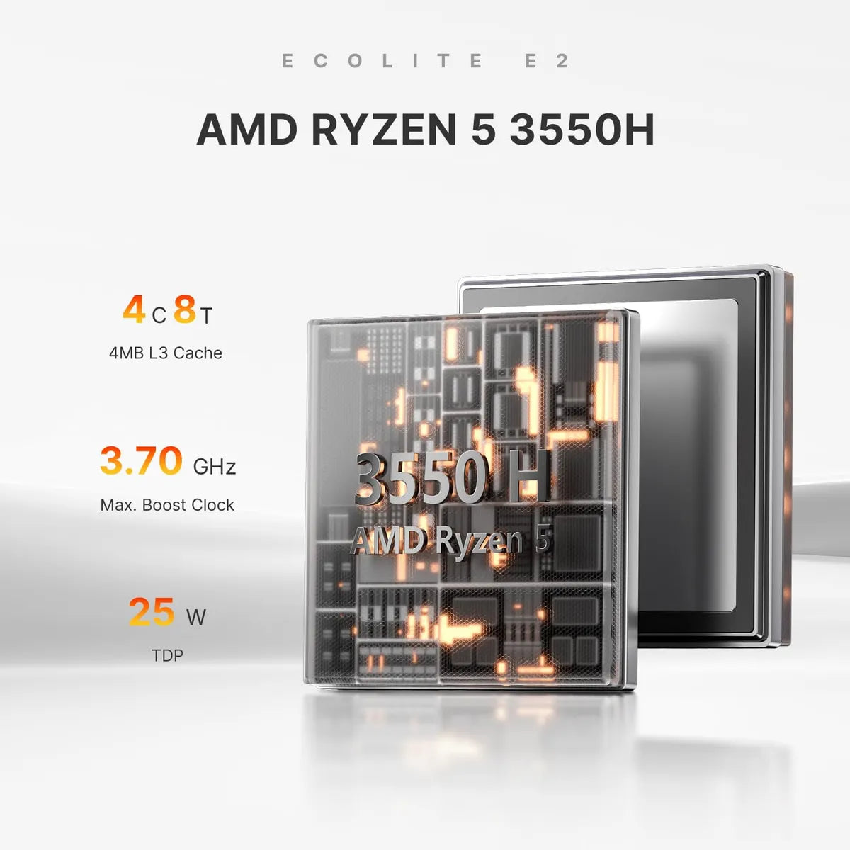 Mini PC E4, LAN Dual Gigabit Ryzen 5 3550H Win 11 Pro E4 16GB DDR4 1TB SSD 110V