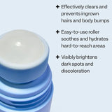 Peach Slices Smoothing Solution 50 ml – Tratamiento para Vellos Encarnados y Granitos por Depilación