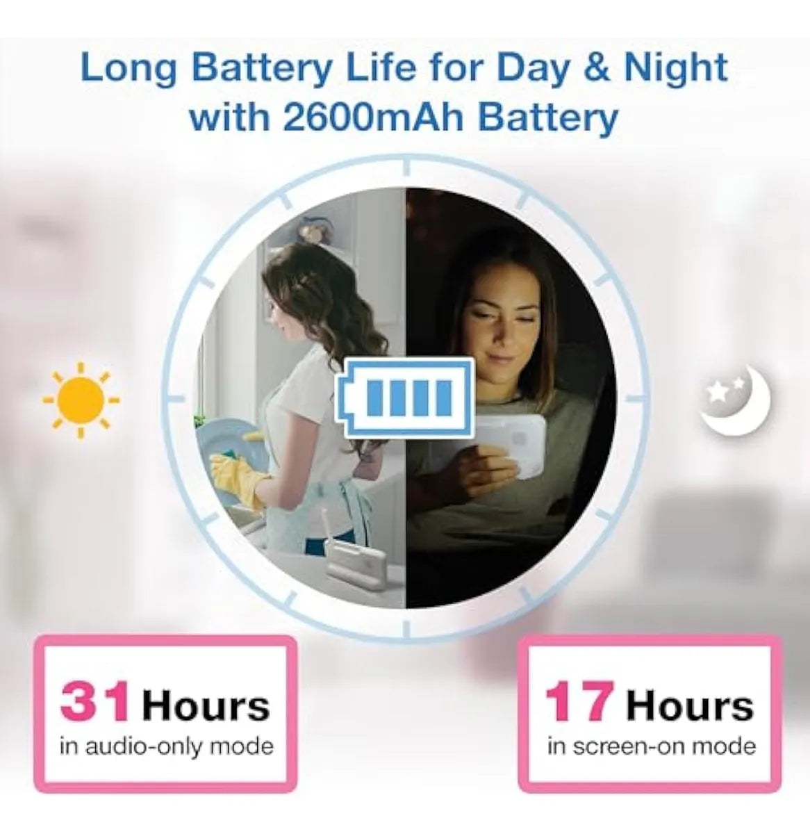 Control Remoto Vtech Vm924 De 5 Pantallas Para Bebés