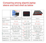 Funda Protectora ALAPMK para HP Envy x360 14" | Cuero PU Premium con Soporte