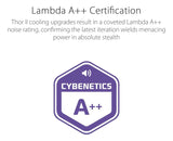 Fuente De Alimentación Asus Rog Thor 850w Platinum