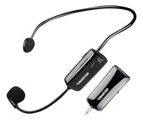 Micrófono Inalámbrico De Diadema Con Pantalla De Visualización