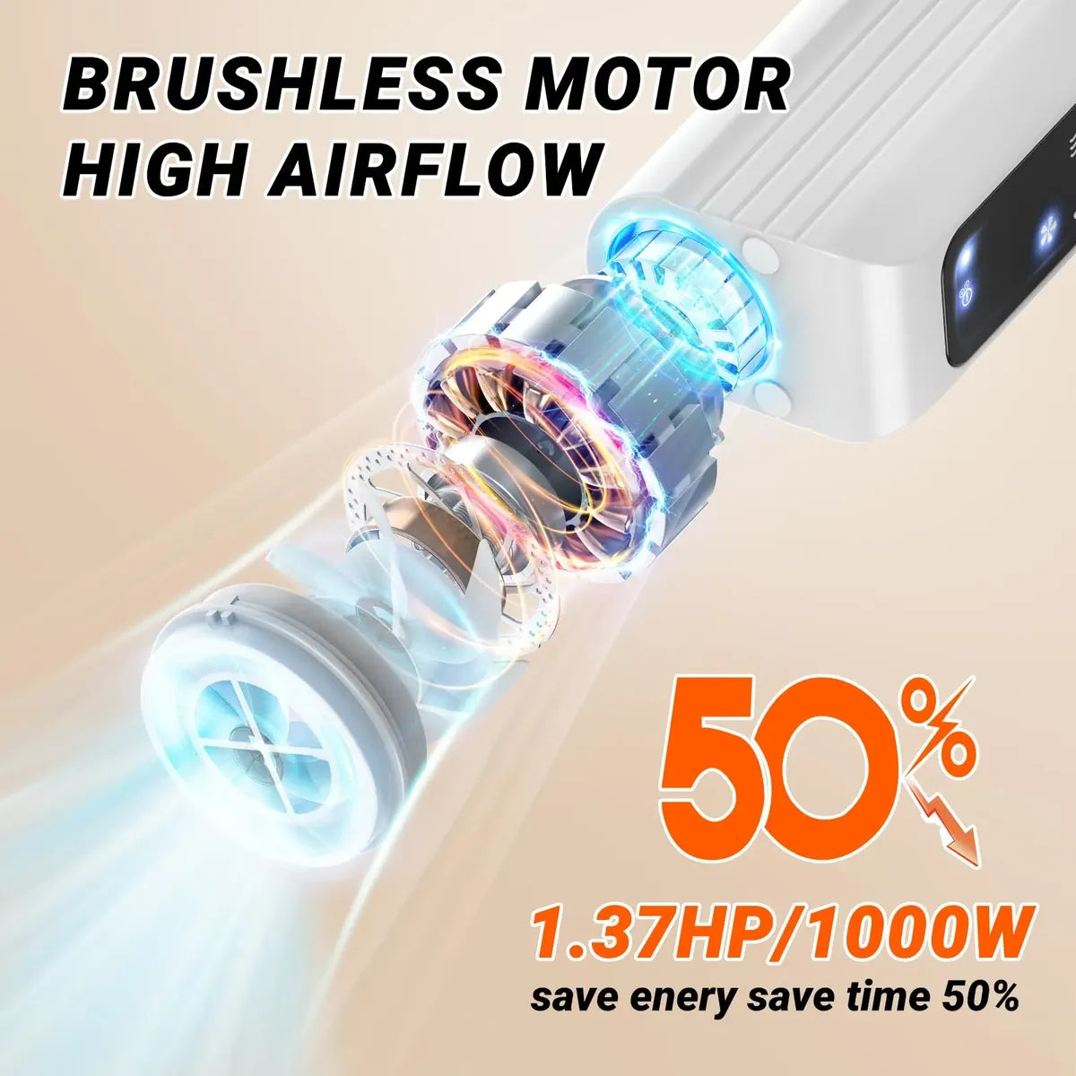 Fujoyia Secador de Pelo para Mascotas 110.000 RPM 1000 W – Blanco, 120V
