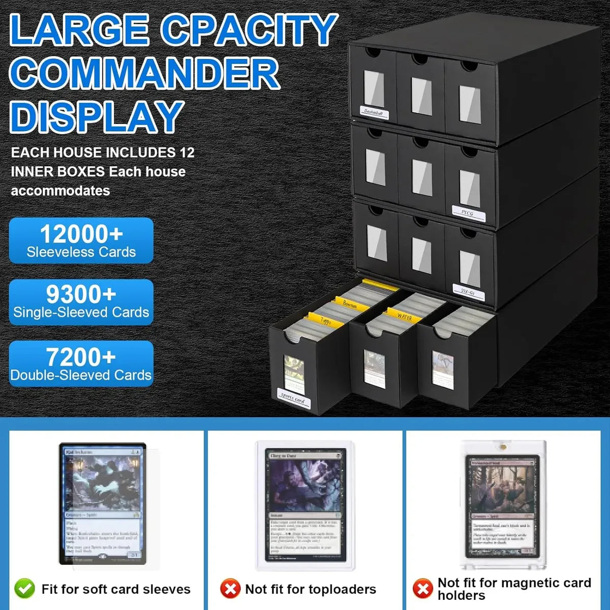 Caja Organizadora para Cartas Coleccionables con 48 Separadores – 12 Cajones Negros
