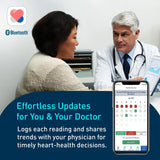 OMRON Complete BP7900 – Monitor de Presión Arterial de Brazo + EKG