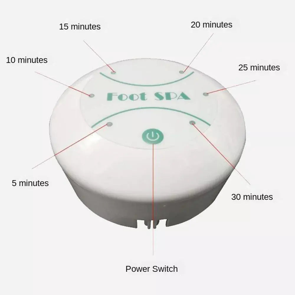 Máquina de Limpieza Iónica para Pies Detox Foot Spa