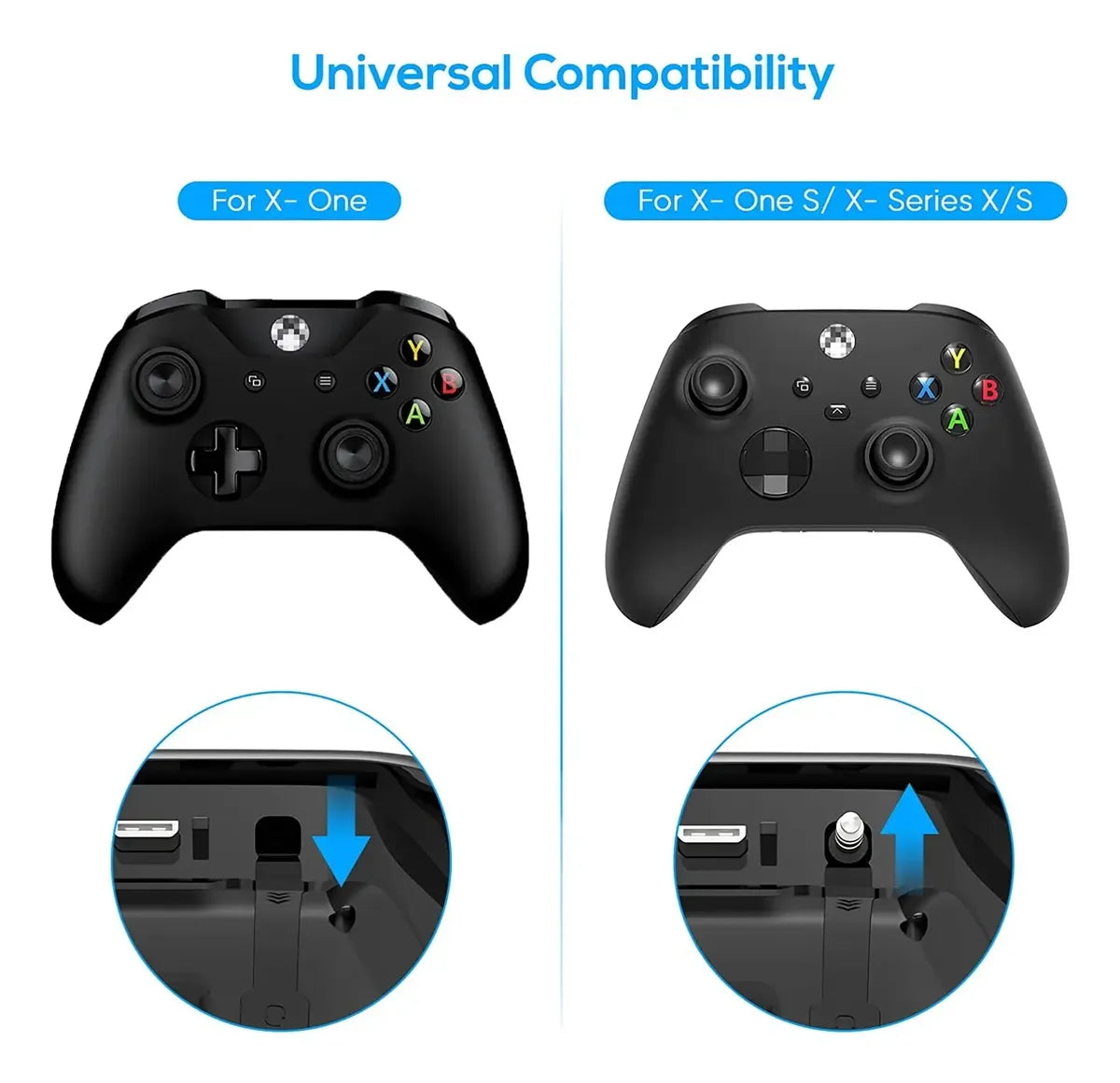 Teclado Inalámbrico Chatpad Dobe TYX-586 para Control Xbox Series X|S y Xbox One
