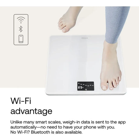Báscula Inteligente Withings Body WBS06 | Wi-Fi + Bluetooth | Sincronización Automática | Open Box