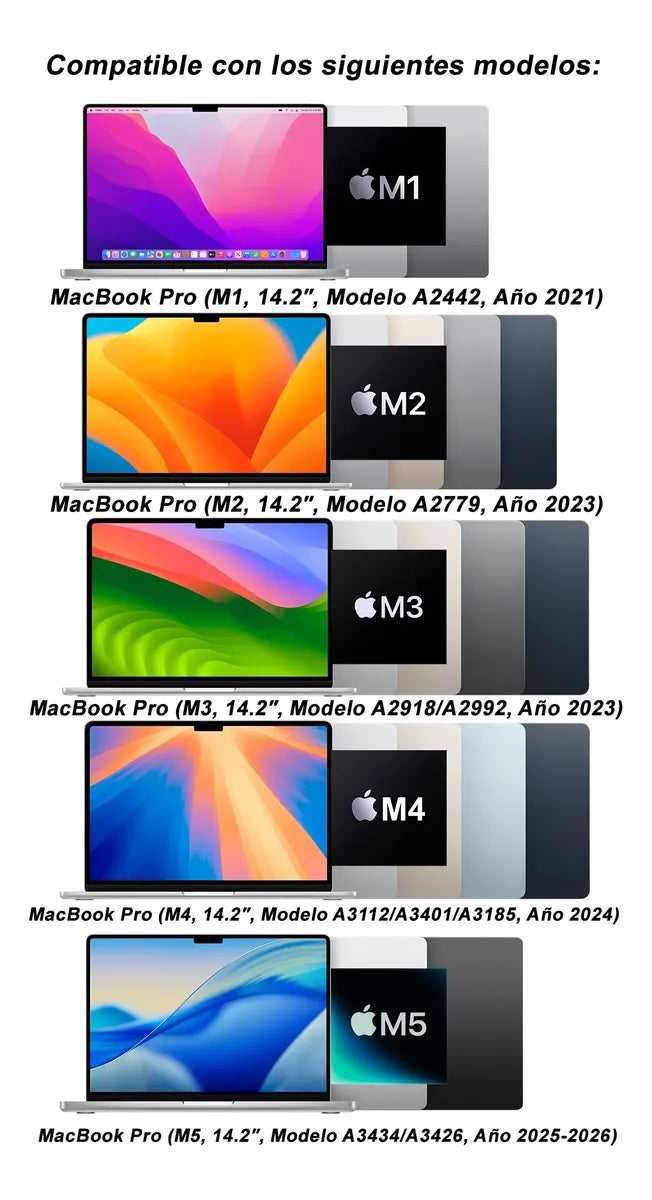 Carcasa Protectora para MacBook Pro 14,2” M1 M2 M3 M4 M5