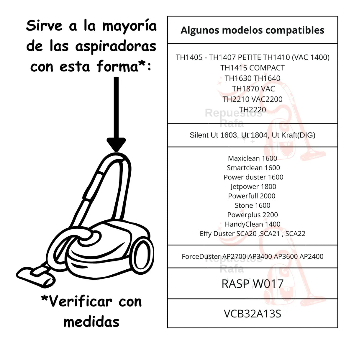 Bolsa De Genero Para Aspiradoras De Arrastre Thomas Trotter