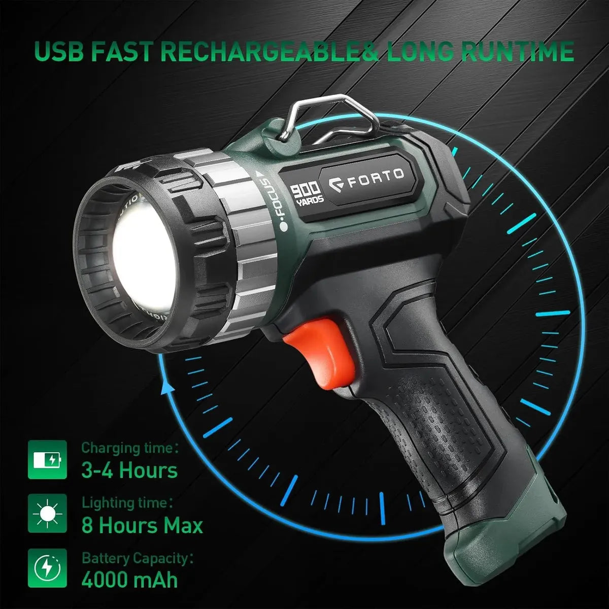FORTO ASP1400 Linterna LED Recargable 1400 Lúmenes – Enfoque Ajustable 823 m