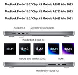 Funda Para Notebook Y Macbook 16.2 A2485 A2780 A2991 M1m2m3 Negro