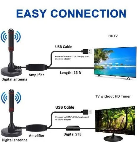 Antena TV Digital Terrestre Interior HD 4K USB Amplificada Aspor