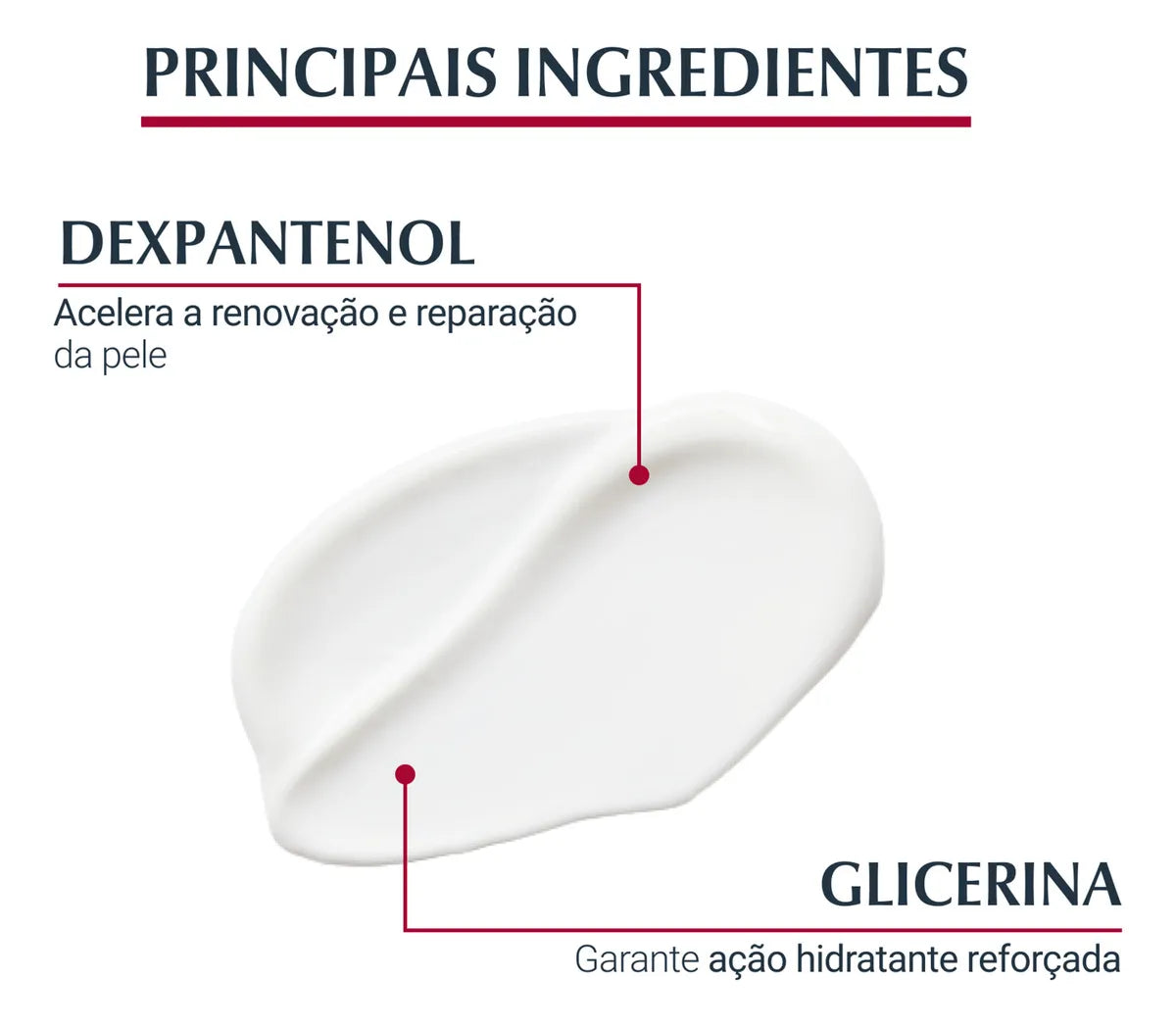 Eucerin Ph5 - Loción Hidratante Corporal 400ml