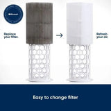 Filtro de Repuesto Original Blueair Blue Pure 411 / 411+ / 411 Auto | Nuevo