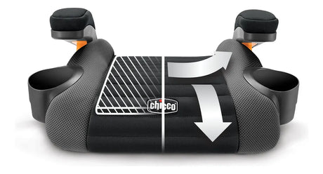 Asiento Elevador Chicco GoFit Sin Respaldo Shark | Booster Infantil
