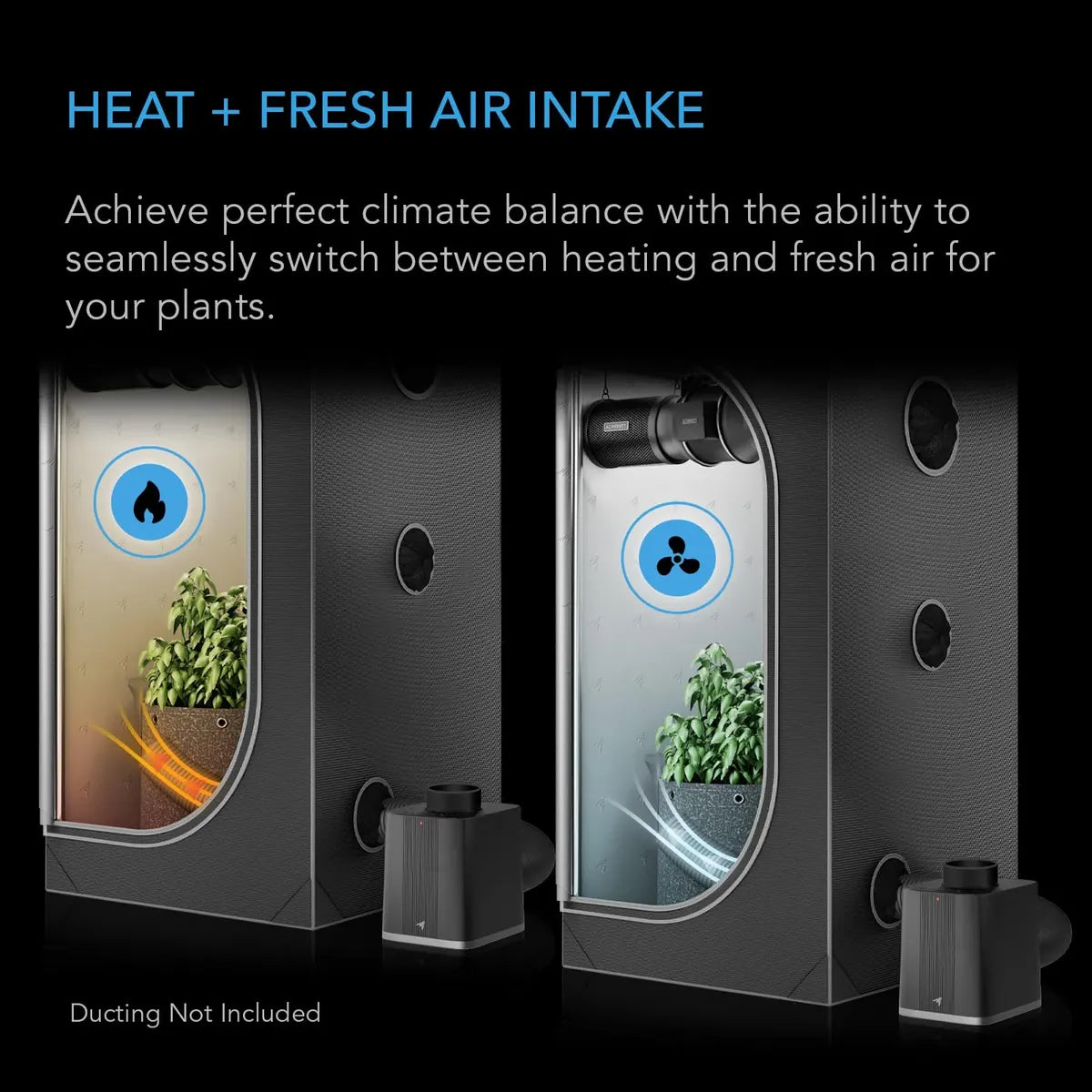 Calefactor AC Infinity THERMOFORGE S7 1000W con Doble Conducto 120V
