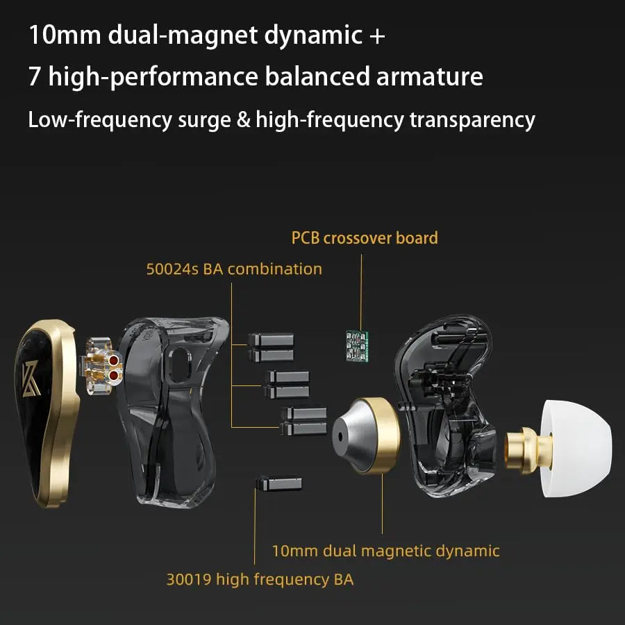 Auriculares In-Ear KZ Acoustics ZAS Híbridos de 16 Drivers con Cable Desmontable